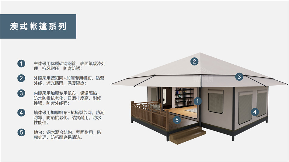 深度拆解：户外酒店帐篷价格构成与成本控制策略